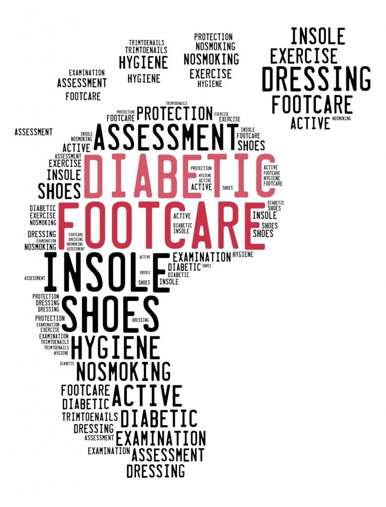 Words to describe diabetic foot clinic and foot care